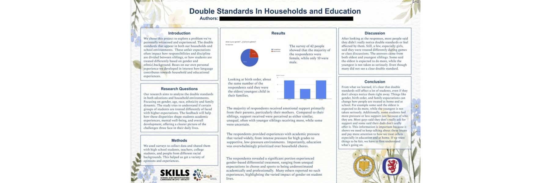 Student Research Project: Double Standards in Households and Education